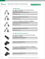 AVENTICS 7/8 MINI CABLE CATALOG - TPS KC